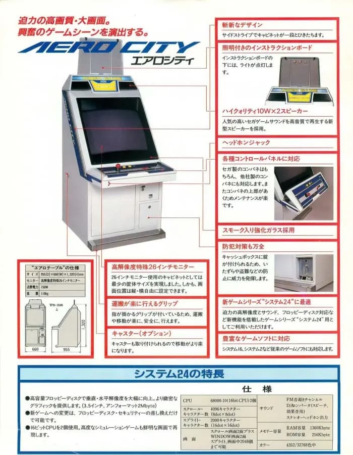 Picture of Aero City 13