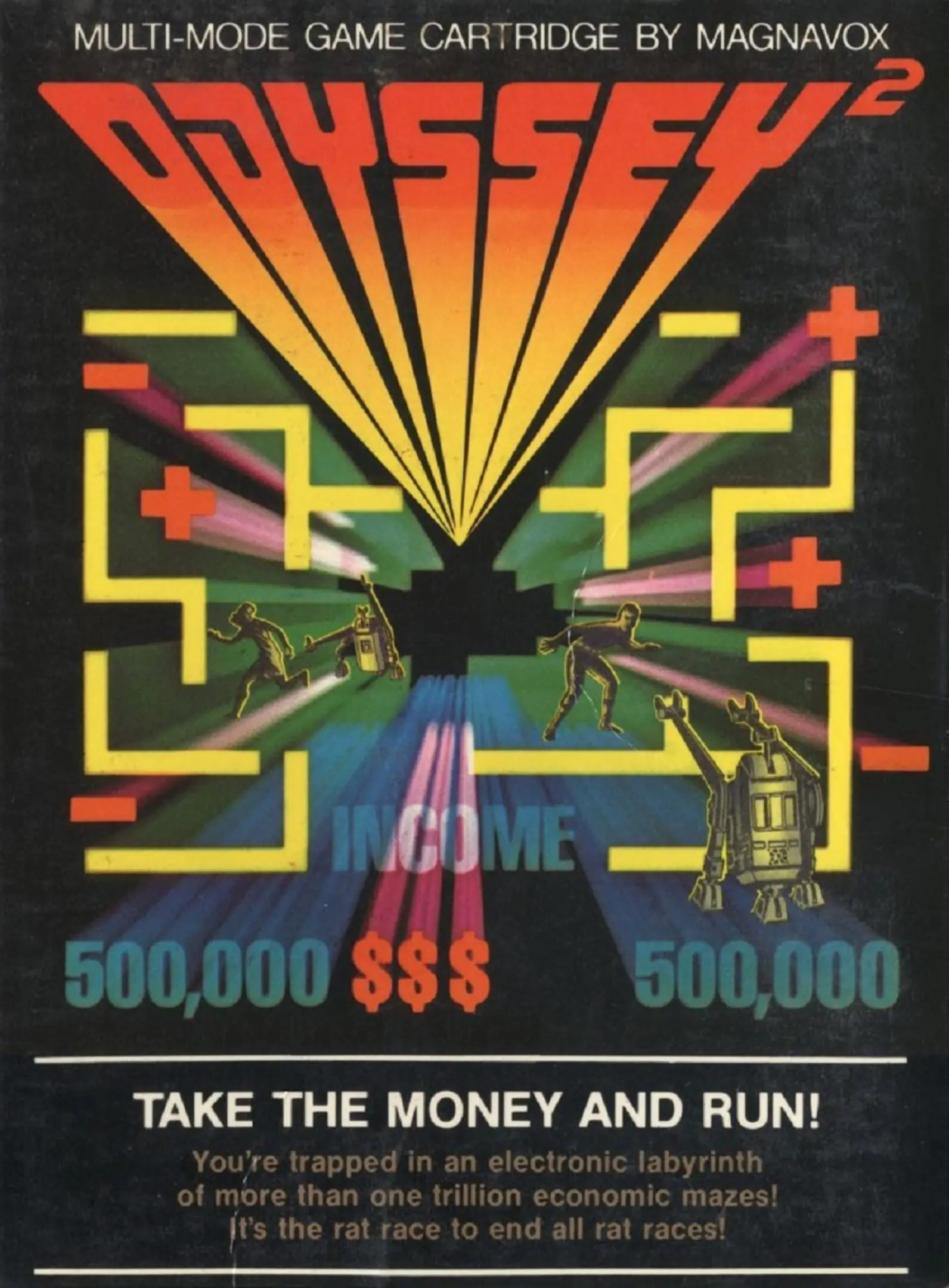 Picture of Das Millionenspiel