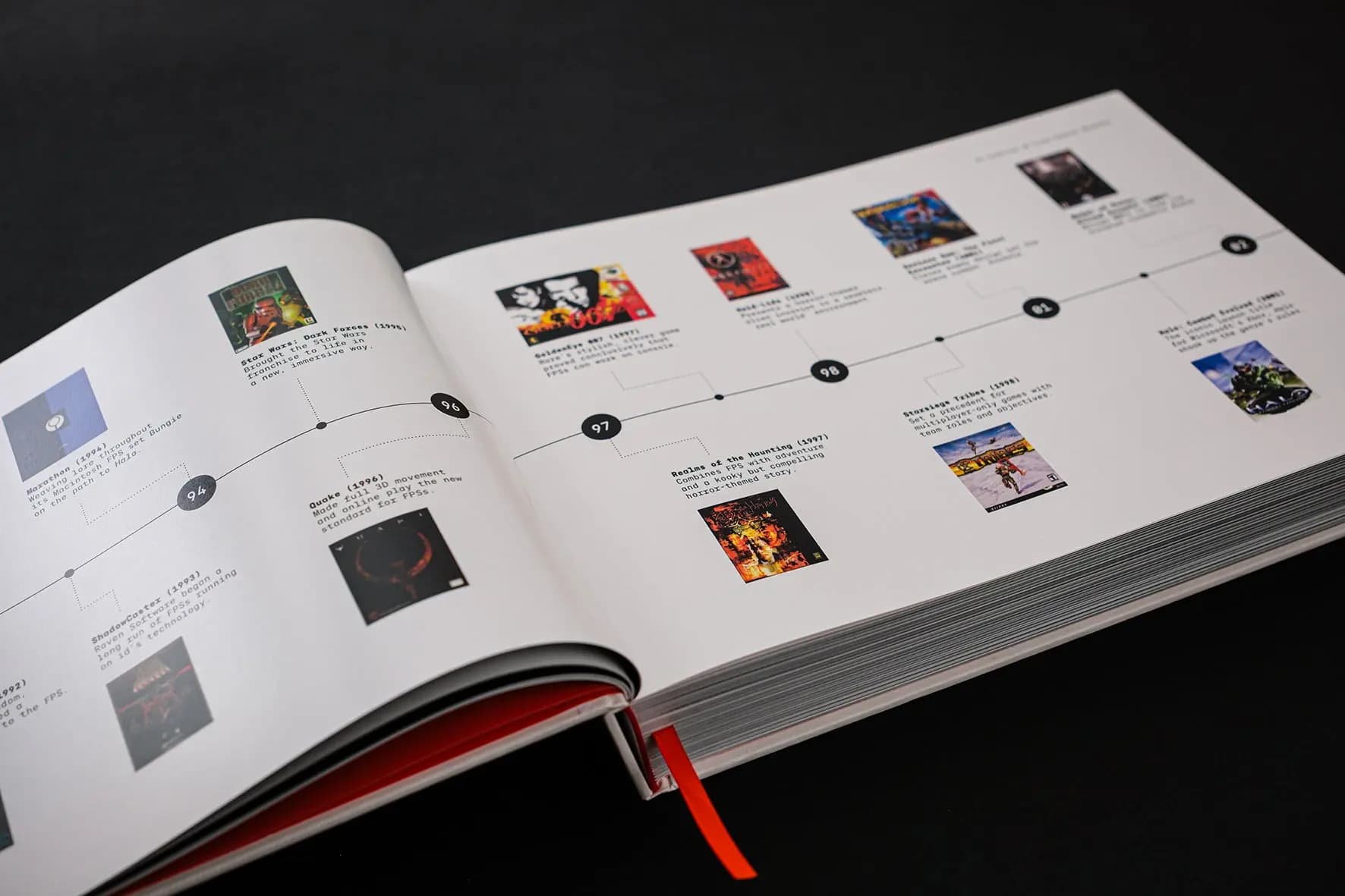 Picture of Hurt Me Plenty: The Ultimate Guide to First-Person Shooters 2003-2010 9