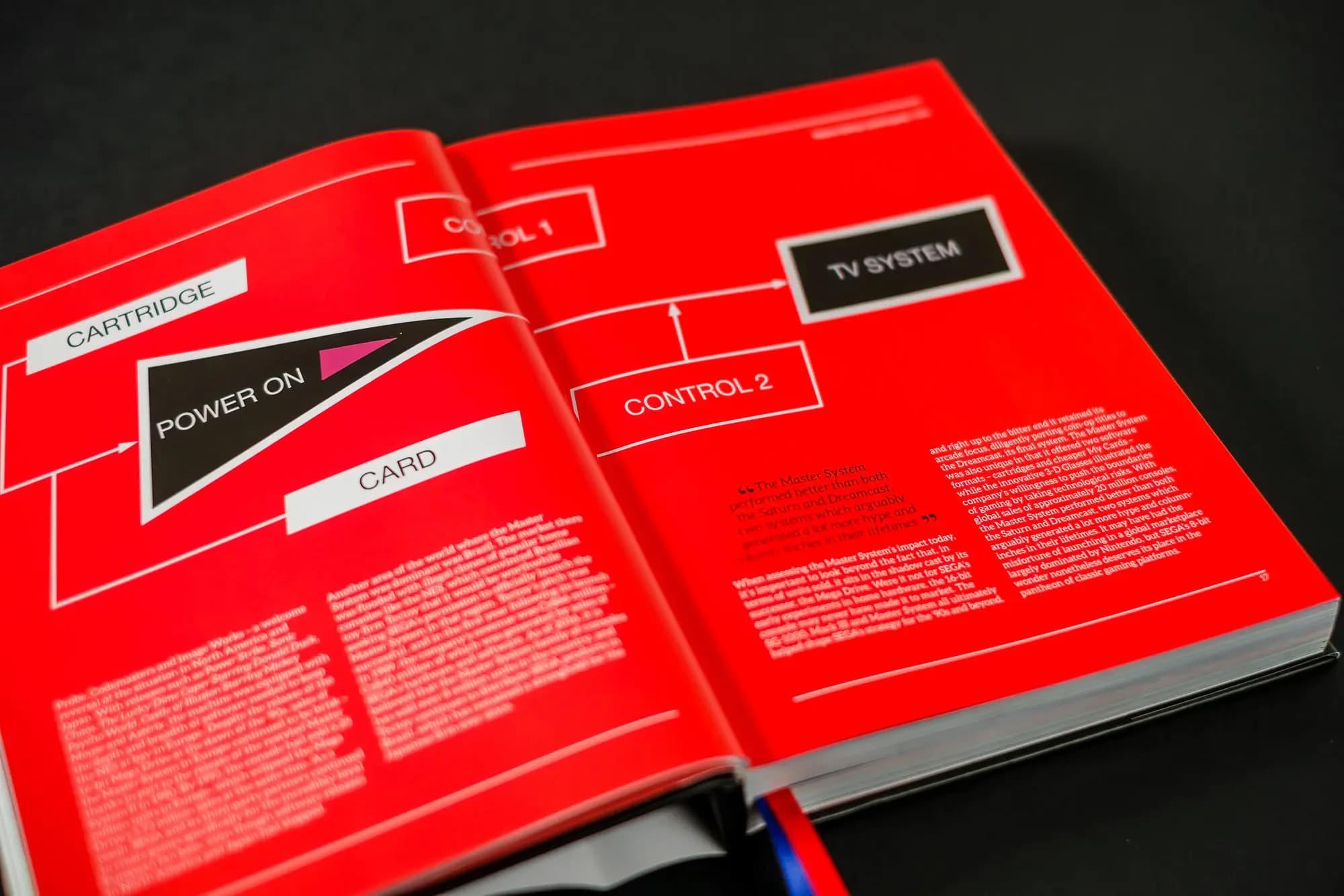 Picture of SEGA Master System: a visual compendium 5