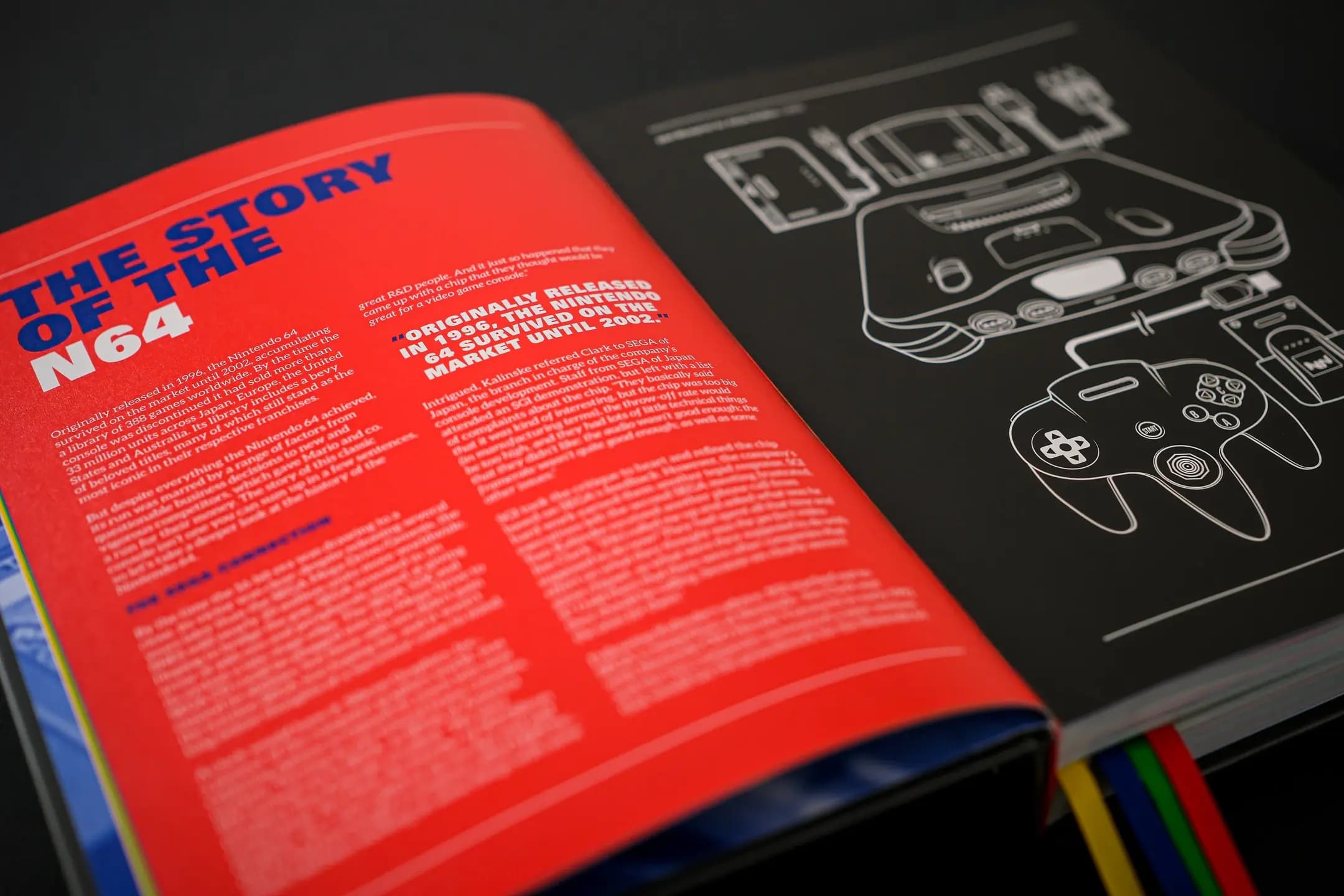 Picture of N64: a visual compendium 6