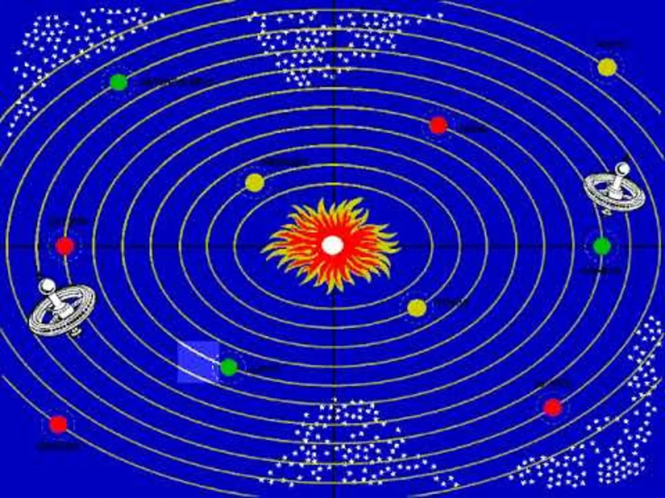 Picture of Interplanetary Voyage