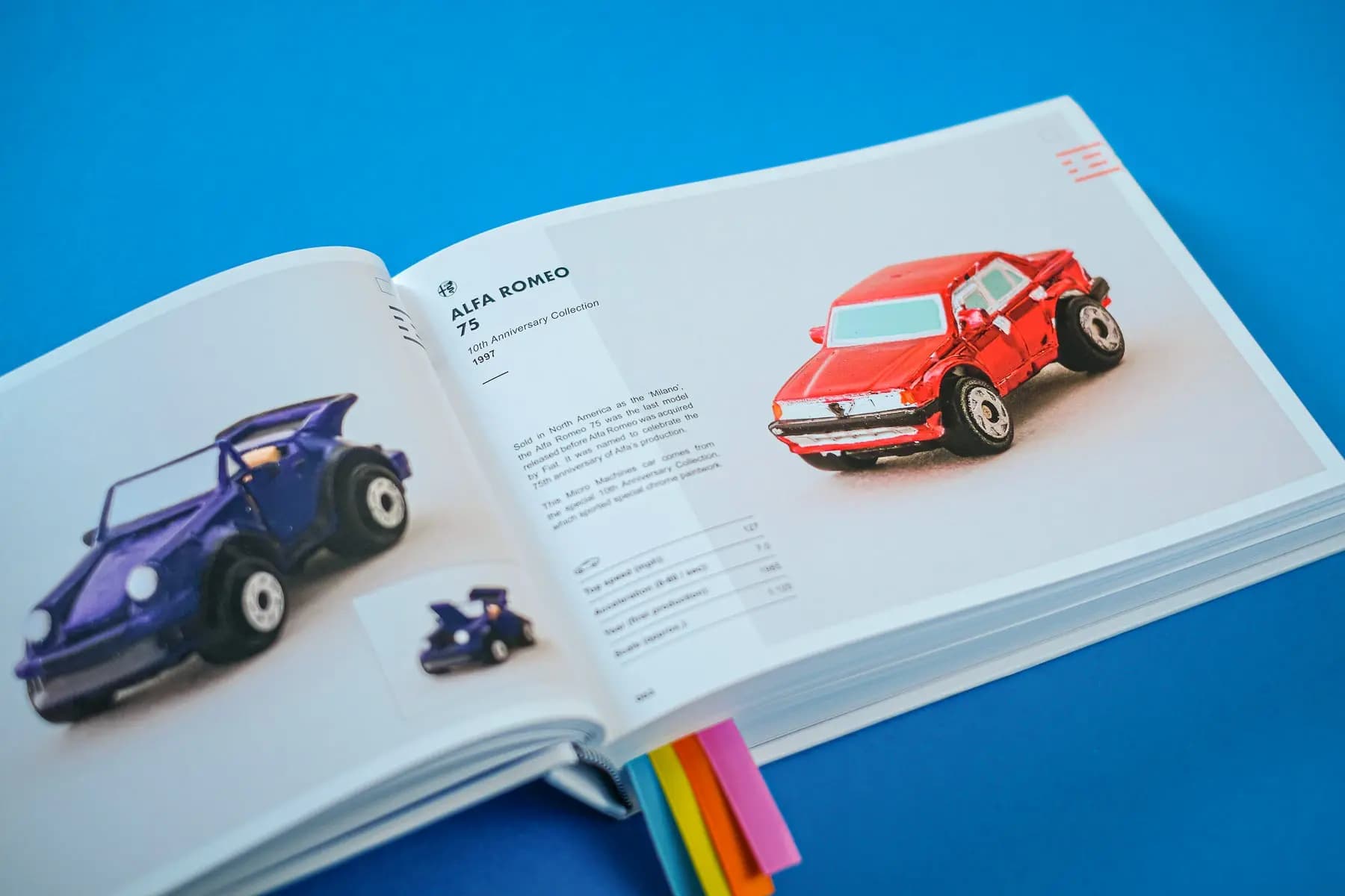 Picture of Micro but Many: an unofficial Micro Machines collection 10